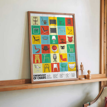 A Chronology of Chairs by WallChart Art Studio - Kuriosis Fine Art GmbH