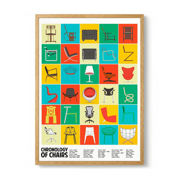 A Chronology of Chairs von WallChart Art Studio