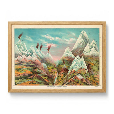Nature in Ascending Regions Educational