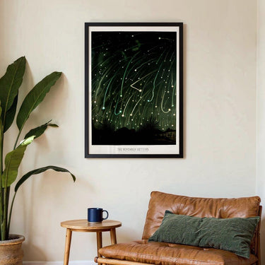 November Meteore von Trouvelot – Kuriosis Fine Art GmbH