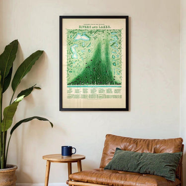 Panoramaplan der wichtigsten Flüsse & Seen - Kuriosis Fine Art GmbH