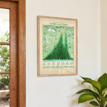 Panoramaplan der wichtigsten Flüsse & Seen - Kuriosis Fine Art GmbH