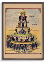Pyramid of Capitalism - Vintage - Kuriosis Fine Art GmbH