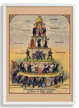 Pyramid of Capitalism - Vintage - Kuriosis Fine Art GmbH