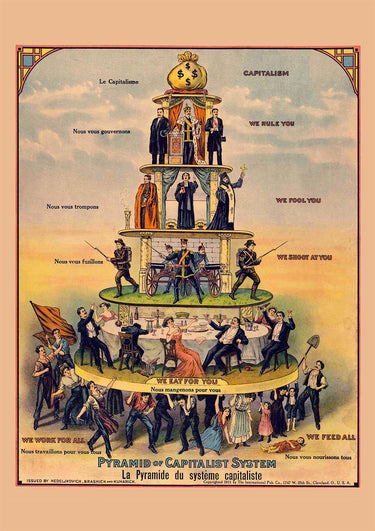 Pyramid of Capitalism - Vintage - Kuriosis Fine Art GmbH
