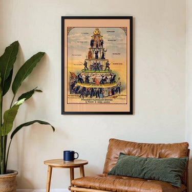 Pyramid of Capitalism - Vintage - Kuriosis Fine Art GmbH