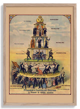 Pyramid of Capitalism - Vintage - Kuriosis Fine Art GmbH