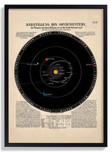 Solar System - Kuriosis Fine Art GmbH