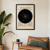 Solar System - Kuriosis Fine Art GmbH