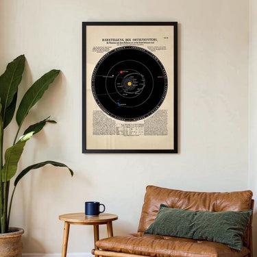 Solar System - Kuriosis Fine Art GmbH