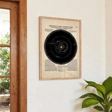 Solar System - Kuriosis Fine Art GmbH