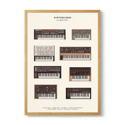 Synthesizers by Florent Bodart