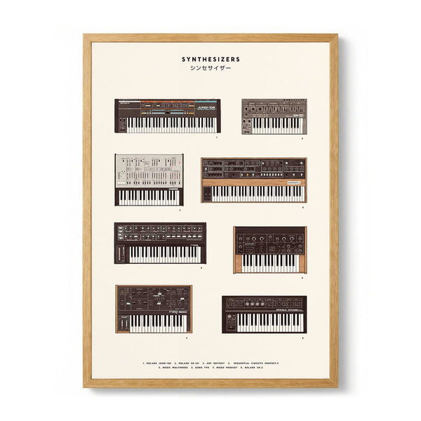 Synthesizers by Florent Bodart