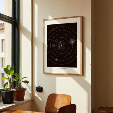 The Solar System Art Print by Aster - Kuriosis Fine Art GmbH