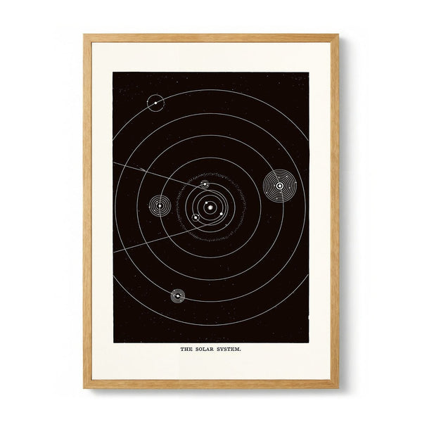 The Solar System Art Print by Aster
