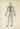 Antique Full Body Blood Circulation Poster