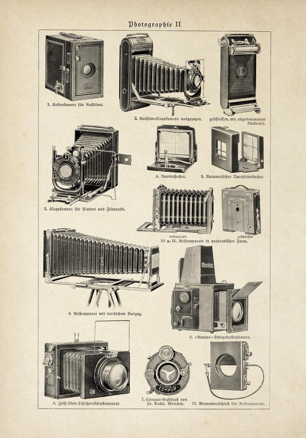 Poster di macchine fotografiche antiche – Kuriosis